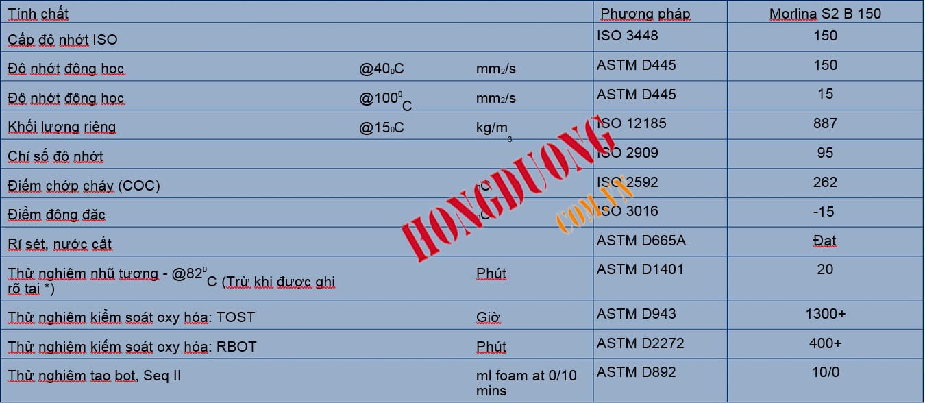 tinh chat vat ly Shell Morlina S2 B 150