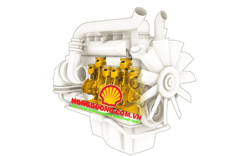 Dầu động cơ Diesel – Shell Rimula R1 Multi 20W50