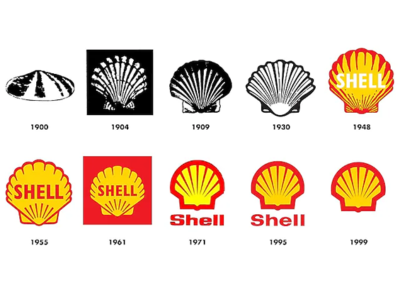 các loại nhớt Shell trên thị trường