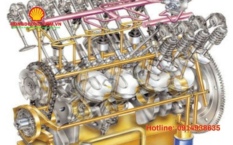 hướng dẫn chọn dầu theo công suất động cơ máy