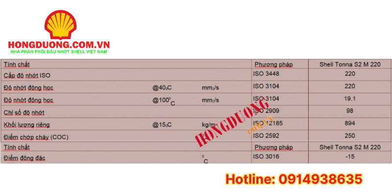 Dầu Shell Tonna có độ nhớt bao nhiêu?
