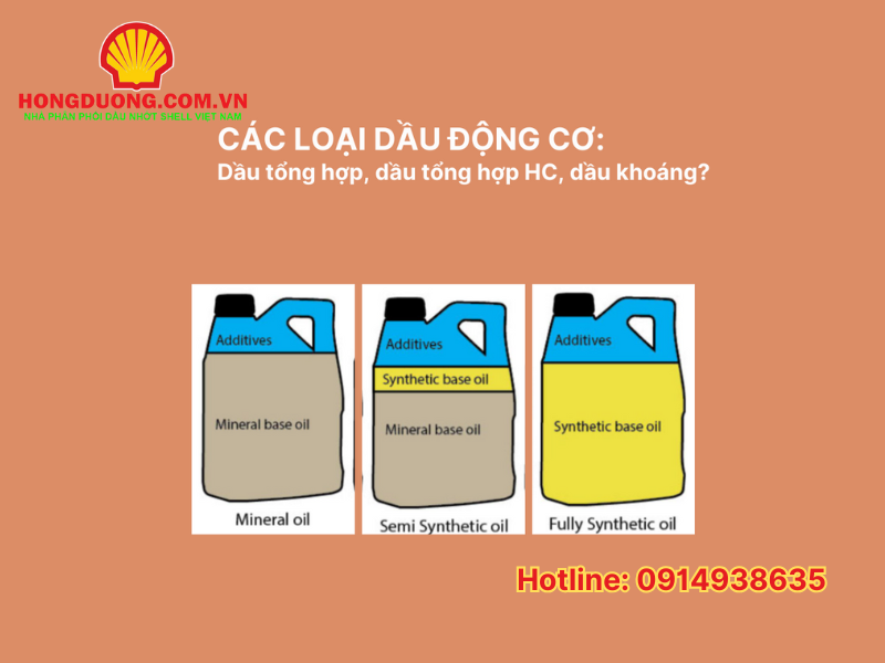 sự khác biệt giữa dầu tổng hợp và bán tổng hợp là gì 