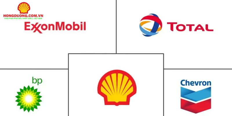 thị trường dầu nhớt thế giới 2026