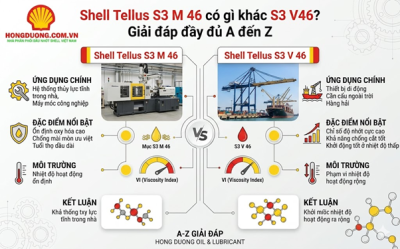 Shell Tellus S3 M 46 có gì khác S3 V46? Giải đáp đầy đủ A đến Z