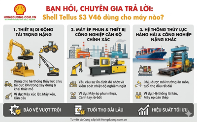 Shell Tellus S3 V46 dùng cho máy nào