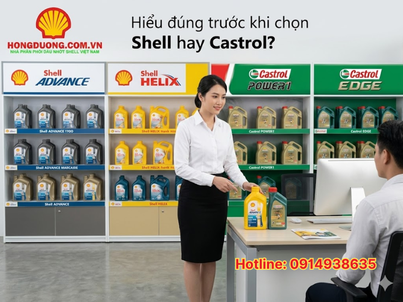so sánh shell helix và castrol 