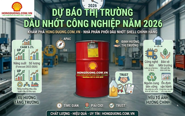 Phân tích nguồn cung dầu thế giới và dự báo giá trong năm 2026